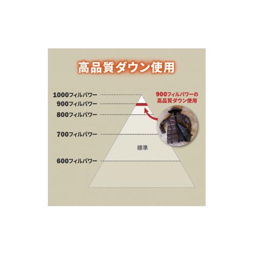 ふるさと納税 服 女 山梨県 富士吉田市 高品質 ダウンコート 900フィルパワー レディース 日本製 Mind 超軽量 羽毛 Lサイズ カーキ カーキの画像