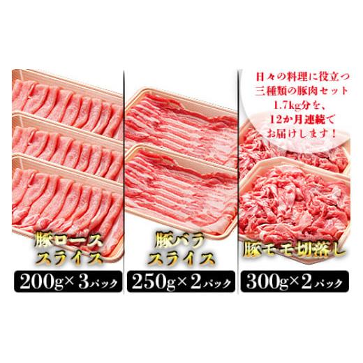 25【新品未使用】 ふるさと納税 宮崎県 国富町 ＜12か月定期便 和富豚 じゃがじゃがセット 1.7kg（響王30g付き）＞翌月末迄に第一回目発送 【GMS2416623031】(85120円)