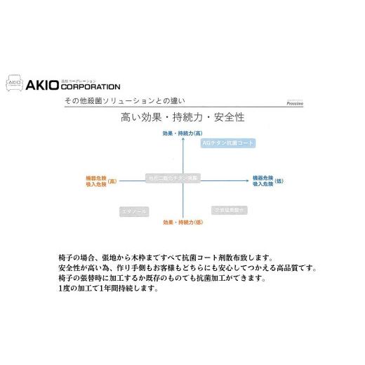 ふるさと納税 家具 インテリア・寝具・収納 神奈川県 秦野市 055-02まくら・ちょい掛け椅子（ブルー）（サイズ 折りたたみ時・まくら時：W240×Ｄ155×Ｈ70 …の画像