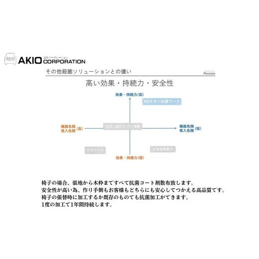 ふるさと納税 家具 インテリア・寝具・収納 神奈川県 秦野市 052-01まくら正座椅子（レッド） （サイズ 折りたたみ時・まくら時：W240×Ｄ155×Ｈ70 ／ 足を…の画像