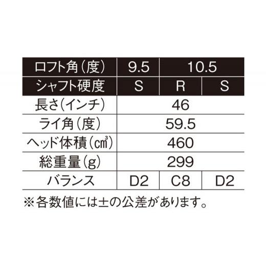 ふるさと納税 ゴルフグッズ クラブ 兵庫県 淡路市 ゴルフドライバー・ワークスゴルフマキシマックス（46インチ／S／9.5度） 46インチ／S／9.5度_4