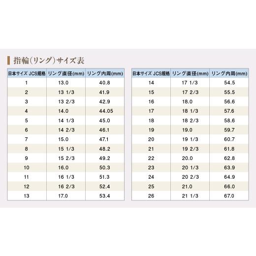 ふるさと納税 アクセサリー リング 山梨県 甲斐市 Aufino 22K 22金 ダイヤモンド リング 指輪 ジュエリー パール アクセサリー ゴールド 人気 おすすめ レディ…_5