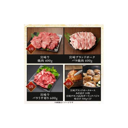 ふるさと納税 牛肉 宮崎県 延岡市 宮崎産牛豚鶏バラエティ12ヵ月定期便 N061-YZH022