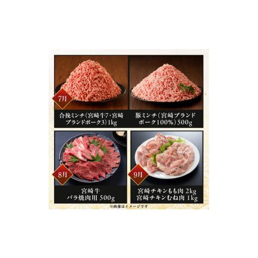 ふるさと納税 牛肉 宮崎県 延岡市 宮崎産牛豚鶏バラエティ12ヵ月定期便 N061-YZH022