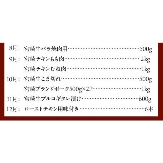 ふるさと納税 牛肉 宮崎県 延岡市 宮崎産牛豚鶏バラエティ12ヵ月定期便 N061-YZH022