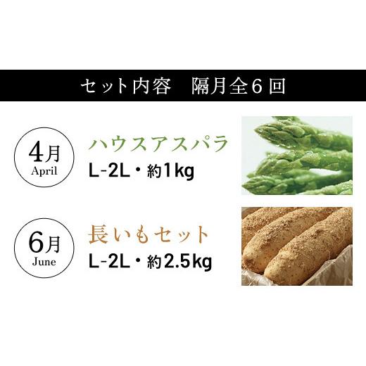 ふるさと納税 セット・詰合せ 北海道 大空町 大空町プレミアムセット全6回 ふるさと納税 人気 おすすめ ランキング チーズ 乳製品 カマンベール チェダー ゴー…_3