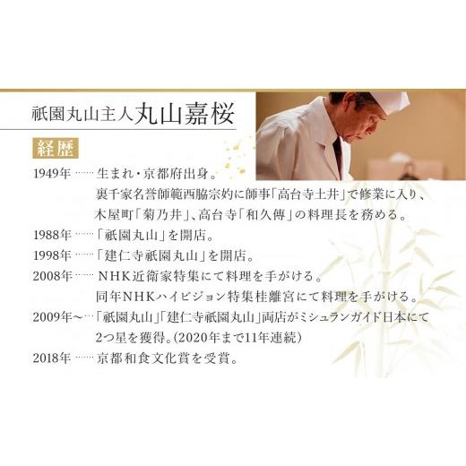ふるさと納税 魚貝類 鱧 京都府 京都市 TVで話題 祇園丸山 淡路産天然鱧のしゃぶしゃぶ 4人前 期間限定｜京都 鍋 人気しゃぶしゃぶ［ 祇園 料亭 名店 ミシュラ…の画像