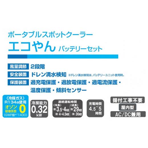 ふるさと納税 大阪府 寝屋川市 エコやんバッテリーセット｜アウトドア 車中泊 内装工事 ガレージ DIY キャンプ ソロキャンプ BBQ 熱中症対策 防災 災害 バッテ…｜furusatochoice｜04