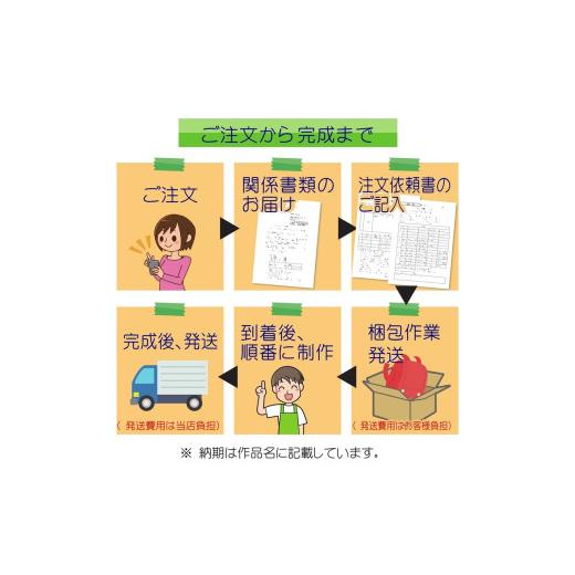ふるさと納税 ファッション 鹿児島県 鹿屋市 1726-1 ランドセルリメイク 長財布5点セット　KN056-010の画像