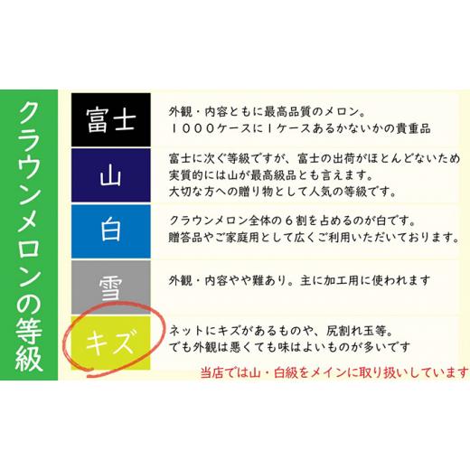 ふるさと納税 静岡県 森町 【12か月定期便】クラウンメロン 訳あり3玉｜furusatochoice｜03