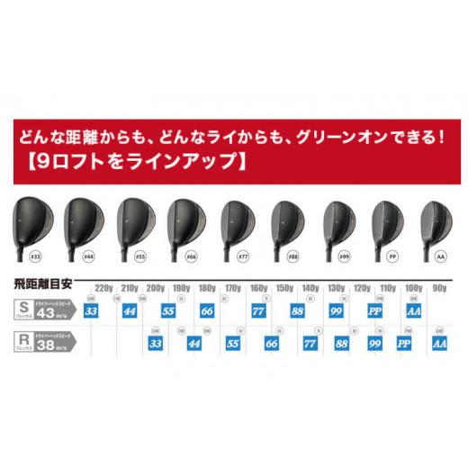 【訳あり品】 ふるさと納税 香川県 さぬき市 ゴルフクラブ UFO SUPEED by P OWER TORNADO ユーティリティ シャフト フレックス S R ヘッドカバー付き オリジナルグリップ 距… 【XU1192387160】(42000円)