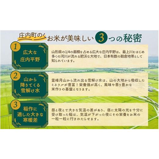 ふるさと納税 無洗米 山形県 庄内町  5月下旬発送 庄内米6か月定期便 つや姫 無洗米 2kg 入金期限：2026.4.25 ブランド米 米 国産 単一原料米 山形 庄内平野 …の画像
