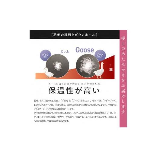 ふるさと納税 タオル・寝具 掛け布団 山梨県 富士吉田市  甲州羽毛本掛けふとん 布団回収・再生サービス付き・ポーランドプレミアムマザーグース95%超長綿 ホ…_8