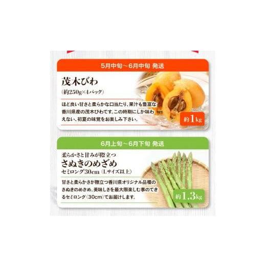 ふるさと納税 果物の詰合せ 香川県 高松市 「香川県オリジナル品種さぬきのめざめ」と果物 定期便O_3