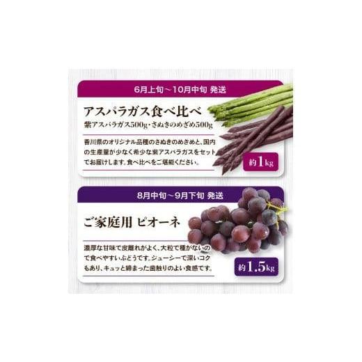 ふるさと納税 果物の詰合せ 香川県 高松市 「香川県オリジナル品種さぬきのめざめ」と果物 定期便O_4