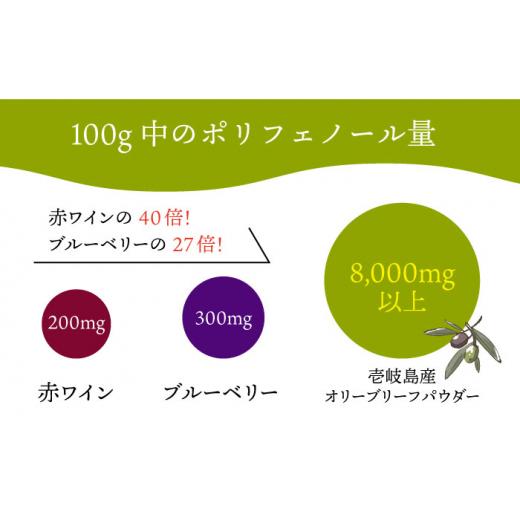 ふるさと納税 長崎県 壱岐市 【全3回定期便】オリーブリーフパウダー [JDU009] 定期便 オリーブリーフ オリーブ 健康 ポリフェノール 33000 33000円｜furusatochoice｜04