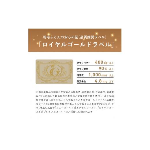 ふるさと納税 タオル・寝具 掛け布団 山梨県 富士吉田市 羽毛布団 甲州羽毛ふとん ロイヤルグース93%抗菌・抗ウイルス加工羽毛2枚合せふとん（シングル／ホワ…_4