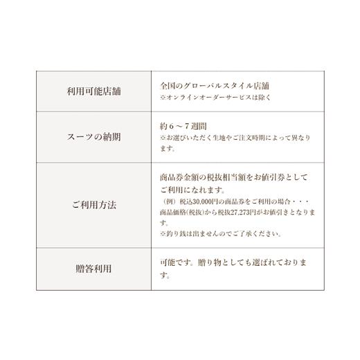 ふるさと納税 服 男 島根県 江津市 メンズ GINZA Global Style オーダースーツ 商品券（30,000円券） GS-5 メンズ オーダースーツ オーダーメイド スーツ 券 …の画像