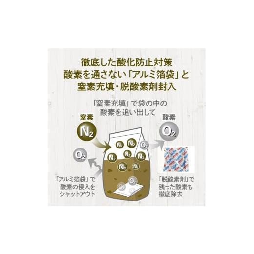 ふるさと納税 大阪府 門真市  ドライドッグフード ルート・ブレンド 小粒 1.5kg【ペット 犬 ペットフード 全年齢対応 幼犬 妊娠 授乳期 ラム カンガルー ドラ…｜furusatochoice｜05