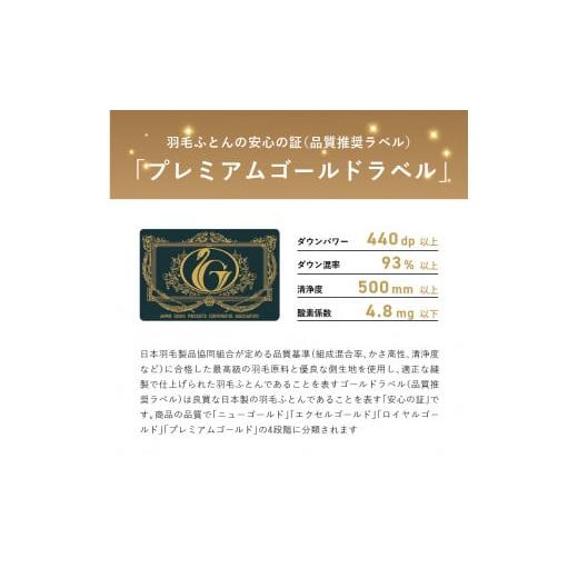 ふるさと納税 タオル・寝具 掛け布団 山梨県 富士吉田市 甲州羽毛合い掛けふとん ポーランドプレミアムマザーグース95%超長綿 ホワイト (セミダブル) 羽毛布…