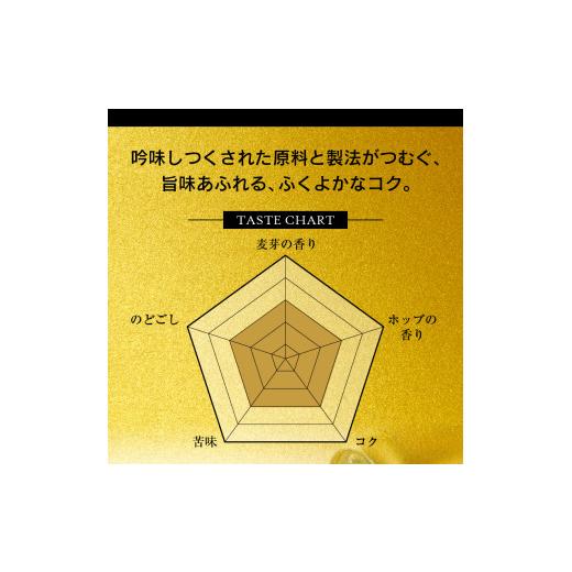 ふるさと納税 麦酒 静岡県 焼津市 T0098-2212  定期便 12回 麦酒 エビス サッポロ 500ml