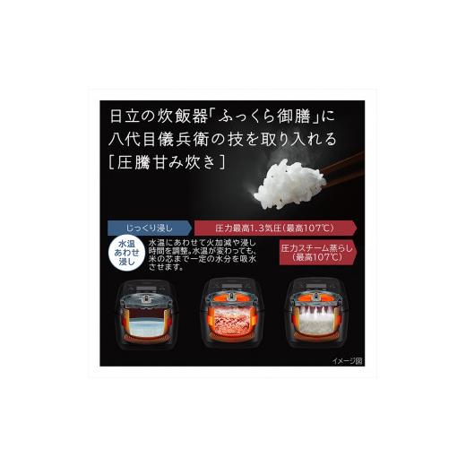 ふるさと納税 茨城県 日立市 Ｌ−29 【圧力スチームＩＨ】炊飯器（5．5合用） ＲＺ−Ｗ100ＧＭ（Ｋ）｜furusatochoice｜05