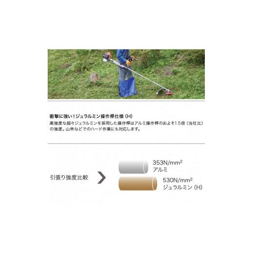 ふるさと納税 電化製品 岩手県 滝沢市 やまびこ 共立 刈払機 SRE3200UHS 燃料同梱 ／ Uハンドル 両手ハンドル 草刈機 草刈り機 草刈 草刈り 刈り払い機 刈り払…の画像