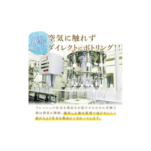 ふるさと納税 水・ミネラルウォーター 500mL〜999mL 静岡県 下田市 温泉水 500ml 24本入 1ケース 定期便 6回 隔月 飲む温泉水 水 ペットボトル 飲料 軟水 国産…の画像
