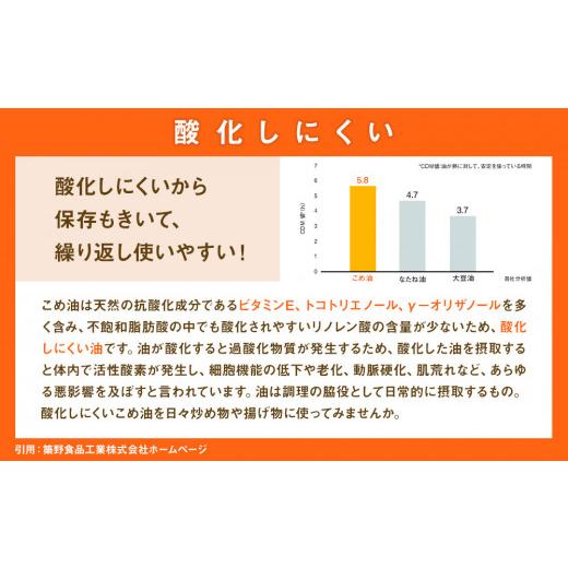 ふるさと納税 食用油 和歌山県 上富田町  大人気 国産 こめ油 500g×6本 MS92