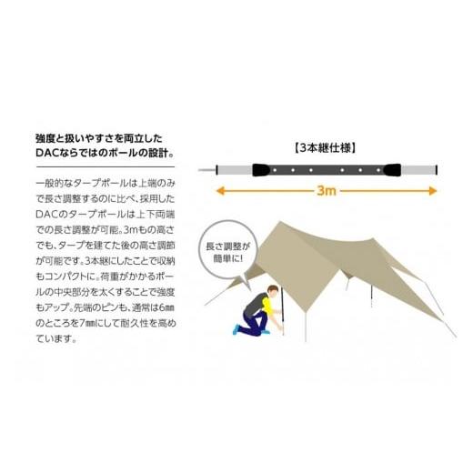 ふるさと納税 アウトドアグッズ テント・タープ 神奈川県 鎌倉市  鎌倉天幕 TARP 530DL D パネル\u0026メッシュ脱着 タープ DACポールセット KTM530Dの画像