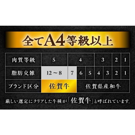 ふるさと納税 牛肉 ステーキ 佐賀県 吉野ヶ里町  全5回定期便 隔月 200g× 3枚 シャトーブリアン ヒレ ステーキ 佐賀牛 総計 3kg（2ヵ月に1回 隔月にお届け）|…_4