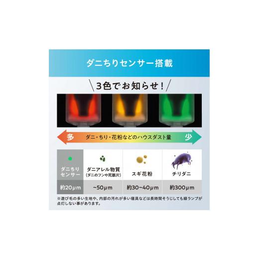 ふるさと納税 電化製品 宮城県 大河原町 布団クリーナー ハイパワー CA-22H-C アイボリーアイリスオーヤマ 家電 電化製品 布団掃除機 掃除機 布団用 布団 ふと…の画像