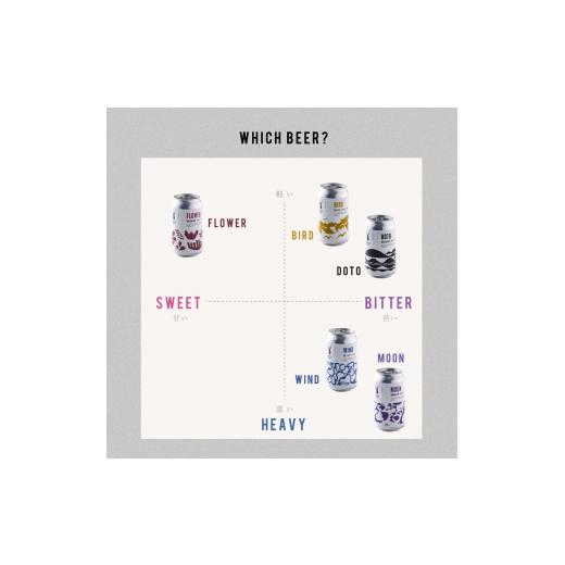 ふるさと納税 ビール 地ビール 北海道 鶴居村 クラフトビール Brasserie Knot 24本セット (定番４種類各４缶＋ 道東地域限定 DOTO８缶セット) 地ビール ビール…の画像