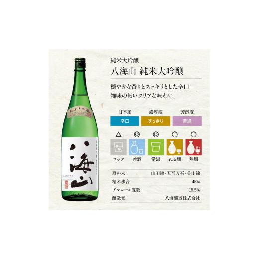 ふるさと納税 日本酒 新潟県 - 新潟の飲み比べセット 1806B（八海山・久保田・雪中梅・越乃寒梅・スノーブルー雪蒼・鮎正宗）の画像