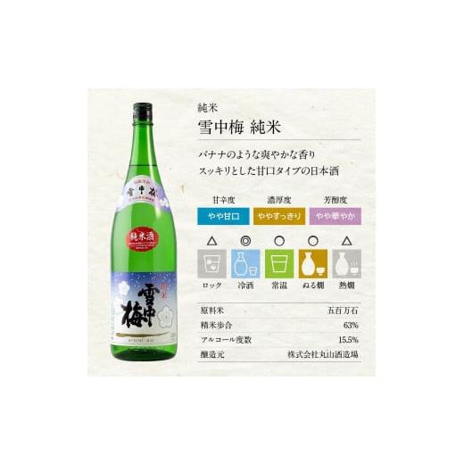 ふるさと納税 日本酒 新潟県 - 新潟の飲み比べセット 1806B（八海山・久保田・雪中梅・越乃寒梅・スノーブルー雪蒼・鮎正宗）の画像