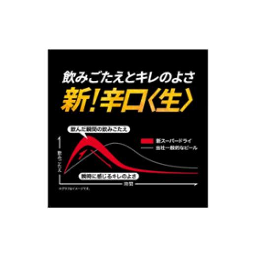 ふるさと納税 ビール 福島県 本宮市  3か月定期便 福島のへそのまち もとみや産 アサヒスーパードライ500ml×24本 07214-0329の画像