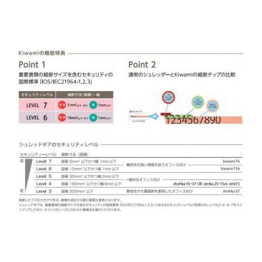 ふるさと納税 電化製品 兵庫県 相生市 「Made in 相生」 世界最小クラスの細断サイズ 超ハイセキュリティシュレッダー「シュレッドギア 極美(ｋｉｗａｍｉ …の画像