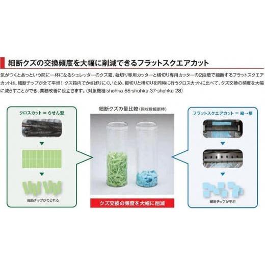 ふるさと納税 電化製品 兵庫県 相生市 「Made in 相生」 パワフル・ハイスピード細断の高性能シュレッダー「シュレッドギア 匠花（ｓｈｏｈｋａ ３７）」の画像