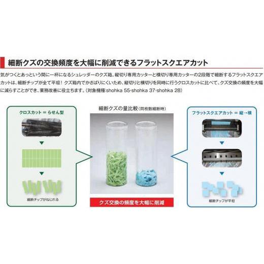 ふるさと納税 電化製品 兵庫県 相生市 「Made in 相生」 ハイスピード・ハイセキュリティ細断の高性能シュレッダー「シュレッドギア 匠花（ｓｈｏｈｋａ ２…の画像