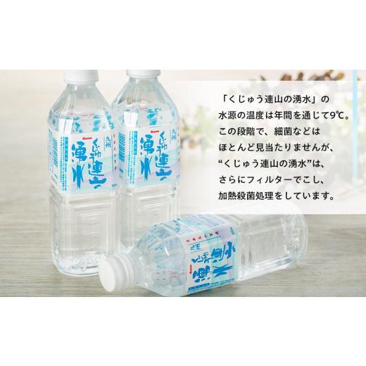 ふるさと納税 水・ミネラルウォーター 500mL〜999mL 大分県 由布市  定期便3か月 日本名水百選 くじゅう連山の湧水 500ml×24本（1ケース）_2