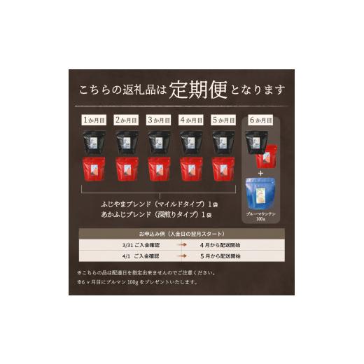 ふるさと納税 コーヒー コーヒー豆 山梨県 富士吉田市 メール便発送「ふじやまブレンド・あかふじブレンド」　富士山の湧き水で磨いた スペシャルティコーヒー…_7