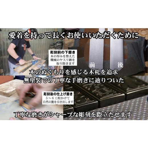 ふるさと納税 小物 東京都 台東区 青黒檀ネームタグ・ネックレス彫刻木札 家紋入 （フダヤドットコム.三丁御頭）(紐：紺、和柄：さくら） 紺／さくらの画像