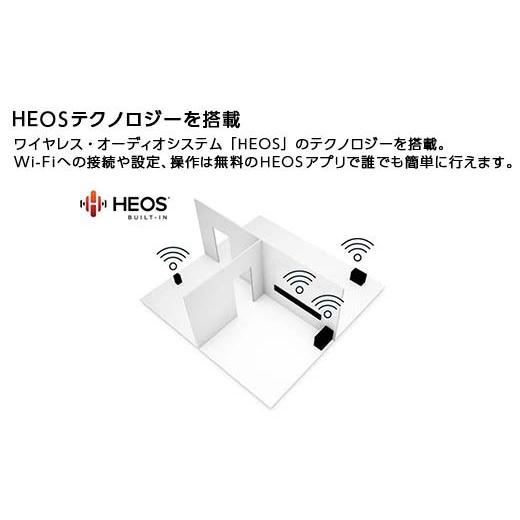 ふるさと納税 TV・オーディオ・カメラ 福島県 白河市 DENON スマートスピーカー ホワイト ［DENONHOME150W］ F21R-846の画像