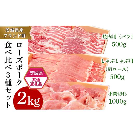 ふるさと納税 豚肉 茨城県 茨城町 293 茨城県共通返礼品 肉 豚肉 牛肉 ローズポーク 常陸牛 お楽しみ 定期便 12ヶ月 すきやき しゃぶしゃぶ 焼肉 ステーキ 食…_7