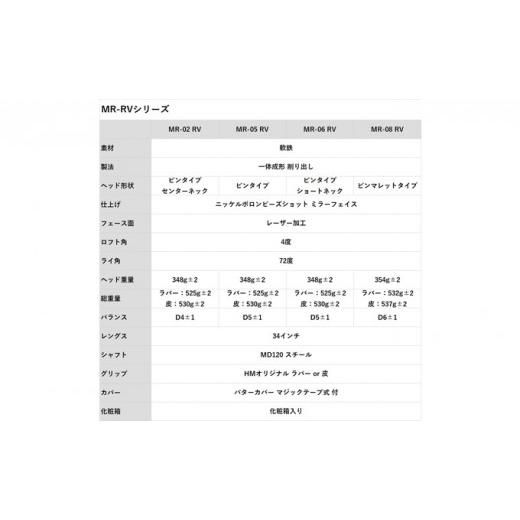 ふるさと納税 雑貨・日用品 兵庫県 姫路市 No.5258-7415 0689ヒロ