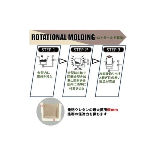 ふるさと納税 アウトドアグッズ クーラーボックス 岐阜県 恵那市 ROS FIELD クーラーボックス ピンク ハード 18.9L ／ 20QT? ／ クーラーボックス ROSFIELD ハ…_6