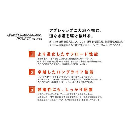 ふるさと納税 スポーツ・アウトドア 三重県 伊勢市 1196 ヨコハマタイヤ サマータイヤ SUV カスタムカー用 GEOLANDAR(ジオランダー)M／T G003 185／85R16 105…の画像