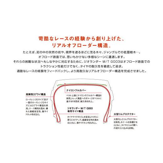 ふるさと納税 スポーツ・アウトドア 三重県 伊勢市 1196 ヨコハマタイヤ サマータイヤ SUV カスタムカー用 GEOLANDAR(ジオランダー)M／T G003 185／85R16 105…の画像