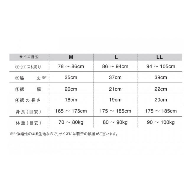 ふるさと納税 服 男 大阪府 守口市 股ずれNOアンダーウェア「SURENA」赤 L×3枚｜オーギュストケクレ 大阪府 守口市 メンズ パンツ 下着 前開き 2101 Lの画像