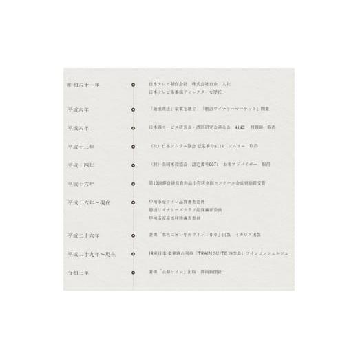 ふるさと納税 山梨県 甲州市 新田正明 厳選 日本ワインギフトセット（３万円相当コース）（NS）G-641